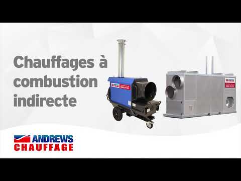 Chauffage