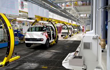 Processus de production
